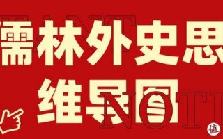 儒林外史思维导图（超全高清思维导图模板分享）