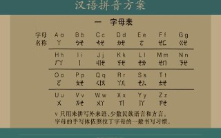 声母表23个声母表 拼音字母表完整图片(23个声母和24个韵母)