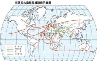 世界四大宗教是哪四个（世界各大宗教全图解，分分钟明白基督教、伊斯兰教与犹太教的关系）