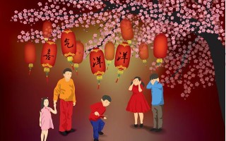 春节的由来（春节的起源）