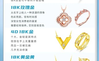 什么是18k金？一张图加几句话让你知道什么是18K金