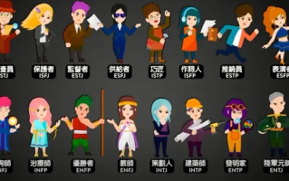 MBIT测试是什么梗