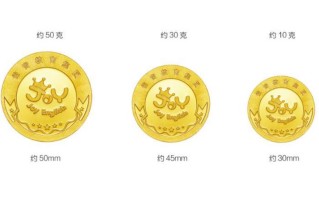 金币定制哪家的好?金币定制一般多少价格一克?