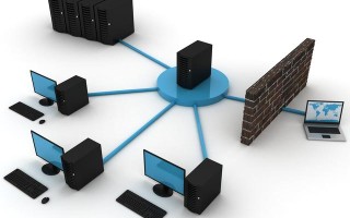 CONNECTION_RESET（错误的方法及技巧）