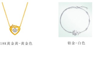 18k金和铂金哪个好?这些区别一定要了解