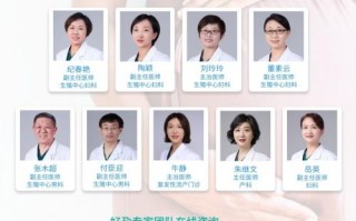 生殖医生咨询在线咨询免费（女性养肝护肝自测）