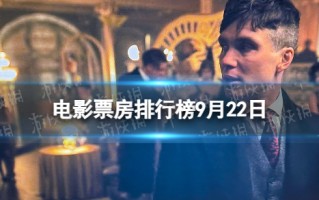 电影票房排行榜9月22日 9.22奥本海默等电影票房排行榜