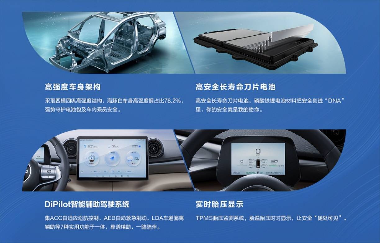 什么新能源车好?盘点值得购买的新能源汽车-第2张图片-阔酒网 什么新能源车好?盘点值得购买的新能源汽车-第2张图片-阔酒网